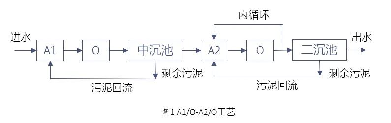 640_wx_fmt=png&tp=webp&wxfrom=5&wx_lazy=1&wx_co=1-(1).jpg