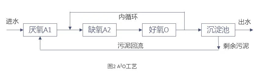 640_wx_fmt=png&tp=webp&wxfrom=5&wx_lazy=1&wx_co=1-(2).jpg
