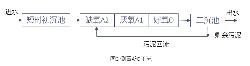 640_wx_fmt=png&tp=webp&wxfrom=5&wx_lazy=1&wx_co=1-(3).jpg