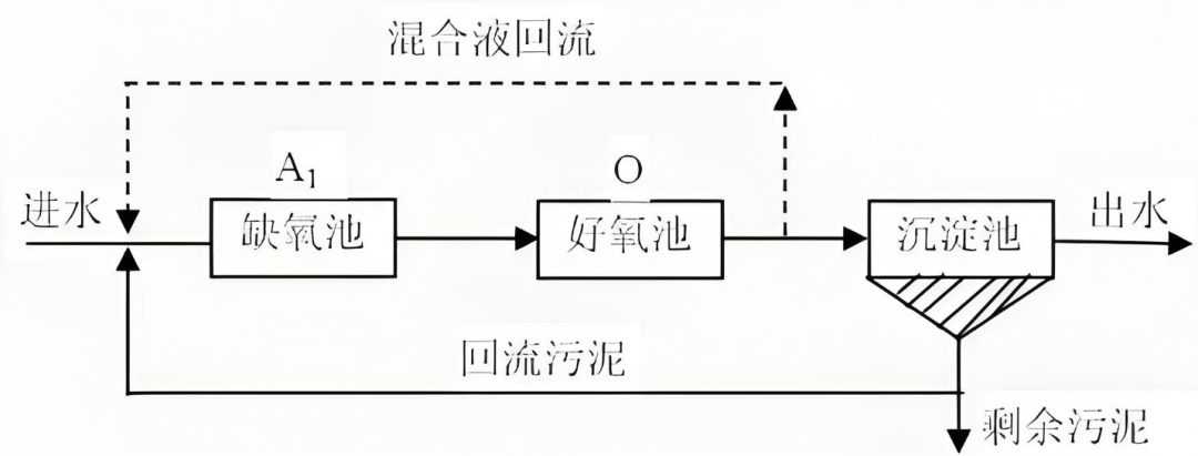 640 (3).png