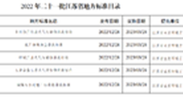 城镇污水处理厂污染物排放标准
